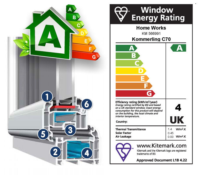 UPVC Window Installers in High Wycombe